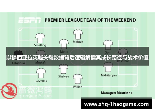 以穆西亚拉英超关键数据背后逻辑解读其成长路径与战术价值