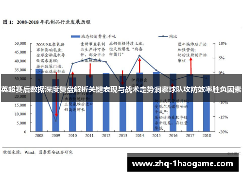 英超赛后数据深度复盘解析关键表现与战术走势洞察球队攻防效率胜负因素
