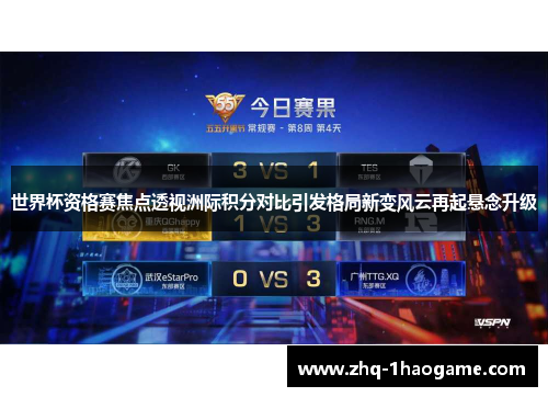 世界杯资格赛焦点透视洲际积分对比引发格局新变风云再起悬念升级