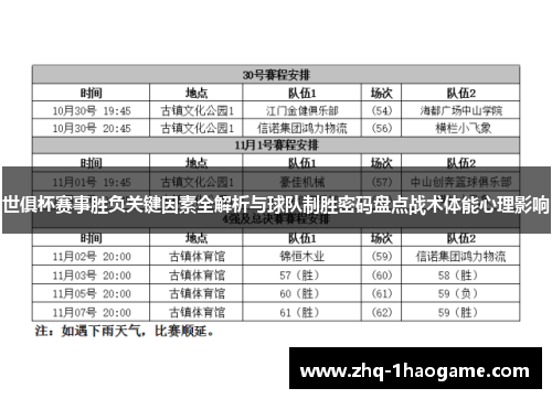 世俱杯赛事胜负关键因素全解析与球队制胜密码盘点战术体能心理影响 世俱杯赛事胜负关键因素全解析与球队制胜密码盘点战术体能心理影响