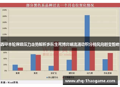 西甲本轮保级压力走势解析多队生死博弈暗流涌动积分榜风向剧变前瞻