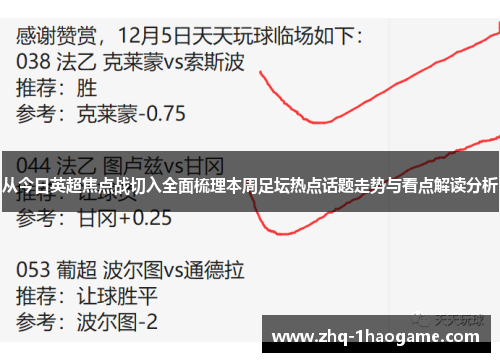 从今日英超焦点战切入全面梳理本周足坛热点话题走势与看点解读分析