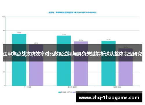 法甲焦点战攻防效率对比数据透视与胜负关键解析球队整体表现研究 法甲焦点战攻防效率对比数据透视与胜负关键解析球队整体表现研究